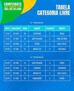 Campeonato de Férias