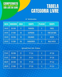 Campeonato de Férias